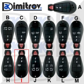 Кутийка ключ Chrysler Dodge Jeep